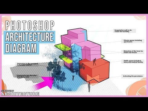 Axonometric drawing tutorial + Architectural Photoshop