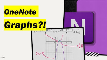 GENERATE Linear and Quadratic Graphs on OneNote!