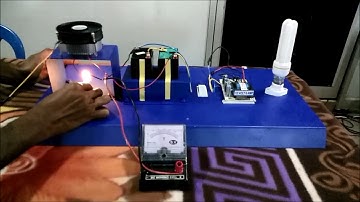 MECHANICAL ENGG PROJECT IDEAS EXHAUST GAS POWER GENERATION UPDATED