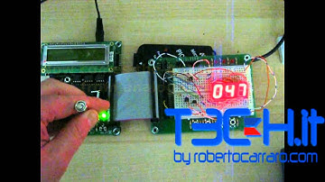 A/D conversion on 7-segment displays