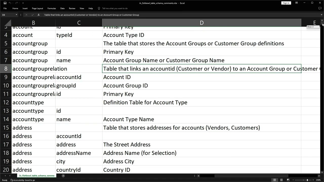Creating a Fishbowl Advanced GPT for ChatGPT in 2024