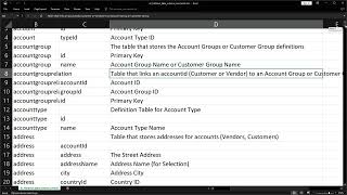 Creating a Fishbowl Advanced GPT for ChatGPT in 2024