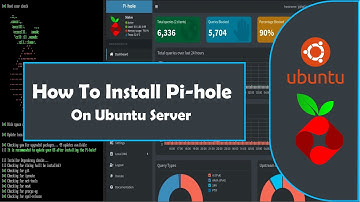 How to Install Pi-hole on Ubuntu Server | Step-by-Step Tutorial (2025)
