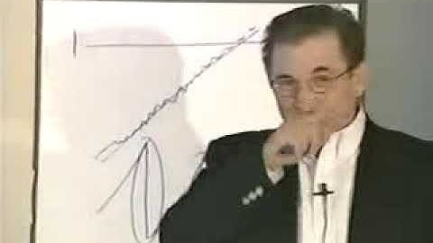 Trading Psychology Seminar by Mark Douglas (Part 1 of 2)