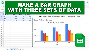 how to make a bar graph in google sheets with three sets of data