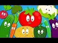 Ten little Vegetables Jumping On The Bed | Vegetables Song | Nursery Rhymes | Baby Songs