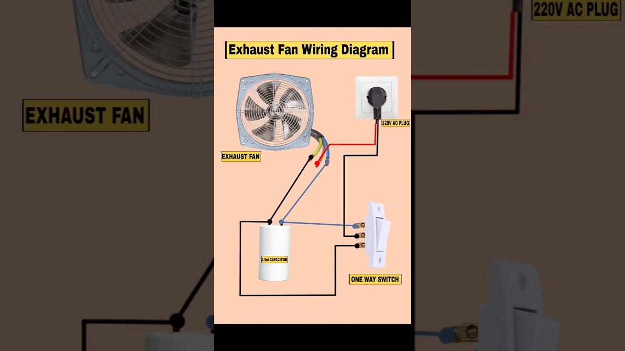 exhaust fan capacitor कनेक्शन | exhaust fancapacitor connect #diy #shortsfeed #shorts #fan #viral
