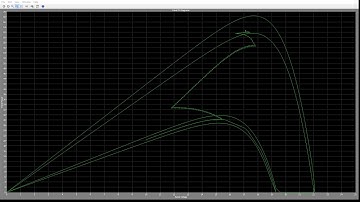Plecs Incremental Conductance MPPT Algorithm [Photovoltaic]