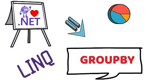 .NET | LINQ Series | Grouping | GroupBy Clause | I Love DotNet