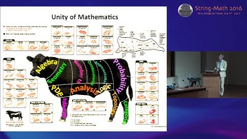 Robbert Dijkgraaf - Quantum Geometry