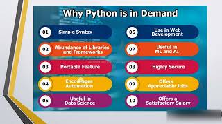 #2. Core Python Introduction Part-2 #litsbrostutorials #pythonprogramming #viral screenshot 4