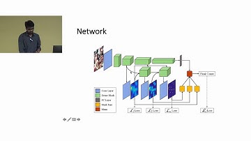 Composition Loss for Counting, Density Map Estimation and Localization in Dense Crowds