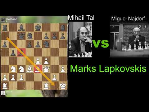 Video: Mikhail Muravyov: Biografi, Krijimtari, Karrierë, Jetë Personale