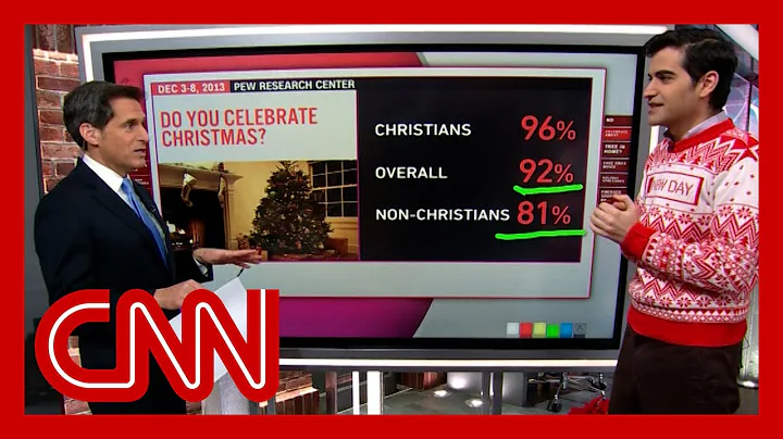 See the Christmas statistic that surprised John Be...