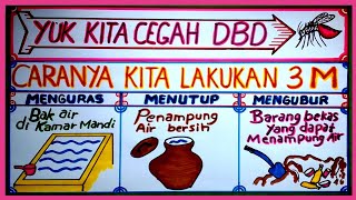 Cara membuat poster dbd. tugas sekolah SD, menggambar poster tema kesehatan.