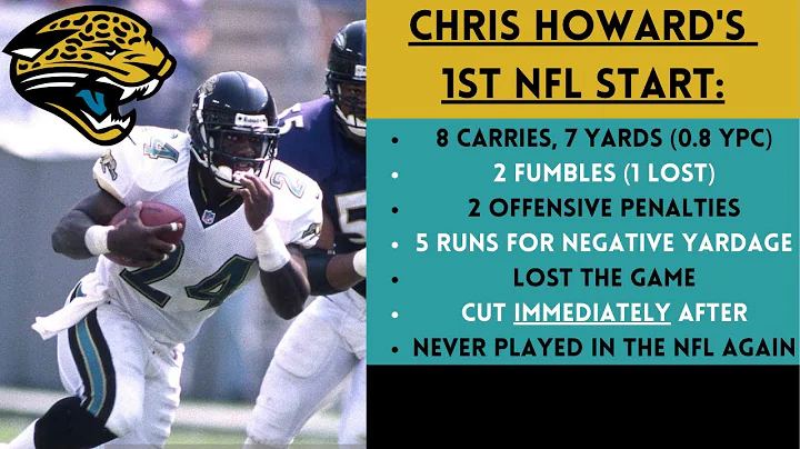 The WORST FIRST START in Jacksonville Jaguars HIST...