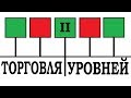 Что нужно знать об уровнях ч.2