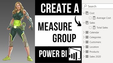 DAX for Dorks - DAX Best Practices  - How to Create Measure Groups