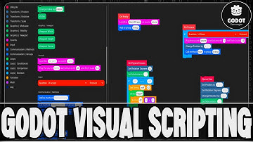 New Godot Visual Scripting Language - Block Coding