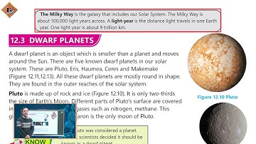 Gohar General Science 6|Unit 12|Lec 3|Gas Planets|Jupiter|Dwarf Planets