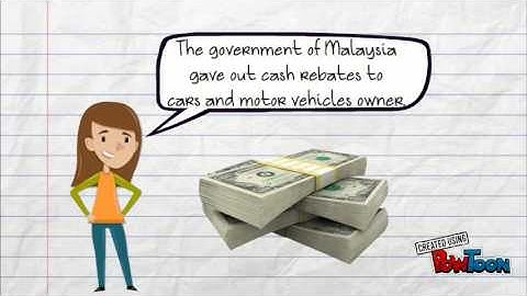 Real Life Example- Price Ceiling