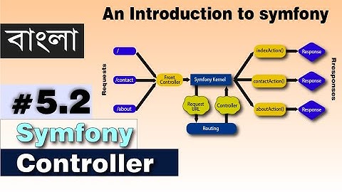 Symfony Tutorial #5.2 Advance Controller | Symfony controller in Bangla | Symfony framework | PHP