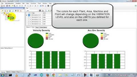Analysis Route Tutorial