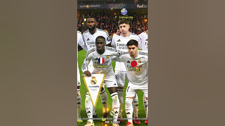 Stade Brestois vs Real Madrid || Uefa Champions League 24/25 || Round 08 || Real Madrid Squad #c1