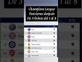 Champions League Fecha 3 posiciones #futbol