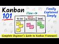 Kanban 101 | Kanban Board, Cards & WIP Limits Explained for Beginners