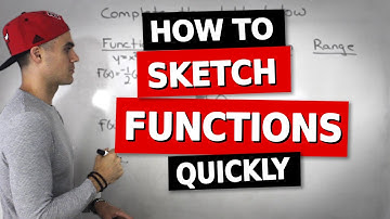 MCR3U - Functions Test 2 Knowledge Question 1 - Domain and Range of Functions