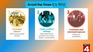 Avoid the 'Three C's' to help stop spread of coronavirus