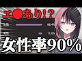 先生!男子が若干女子より多いです!(逆)