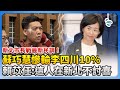 新北市長選戰民調