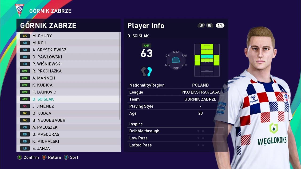 g-rnik-zabrze-poland-ekstraklasa-players-ratings-efootball-pes