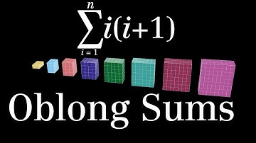 Sums of Oblong Numbers I (visual proof without words)