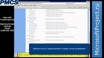 Microsoft Project Server за 100 минут