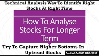 How To Analyse Stocks For Longer Term (In Hindi) | By Abhijit Zingade