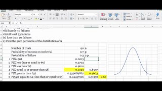 Binomial probability distribution calculation in Excel