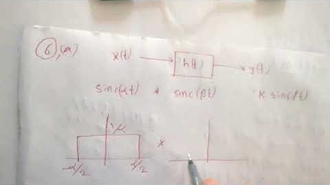 ISRO Previous Year | 2017 MAY | ECE PAPER Solution Regarding Sinc Pulse