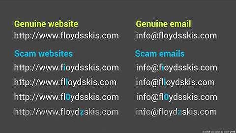 Spot Phishing Emails (Today)