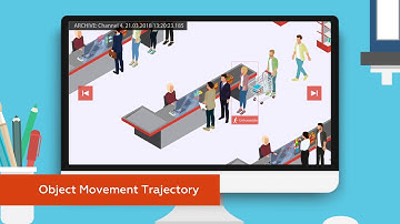 Suspect Search | Eocortex video analytics