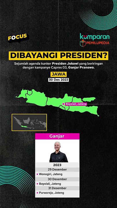 Kampanye Ganjar 'Dibayangi' Jokowi, di Mana Saja?