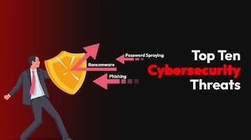 Top Ten Cybersecurity Threats