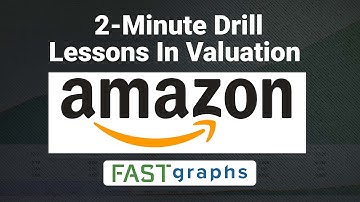 Lessons In Valuation: 2 Minute Drill – Amazon (AMZN) | FAST Graphs