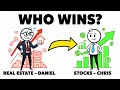 Real Estate vs Stocks: The Brutal Truth Gurus Hide