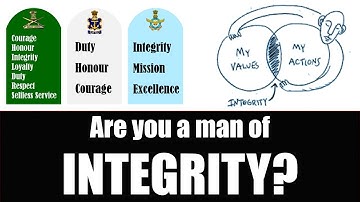 SSB Interview  I  Integrity is a CORE Quality ...
