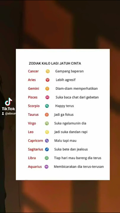 Kelakuan zodiak kalo lagi jatuh cinta❤️