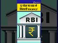 RBI में नौकरी का शानदार मौका! Young Professionals के लिए भर्ती | AI, Cyber Security, Finance Jobs