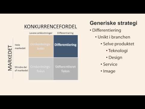 Video: Hvad er analytisk strategi?